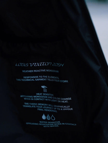Chaqueta de plumón de tela que cambia de color sensible a la temperatura